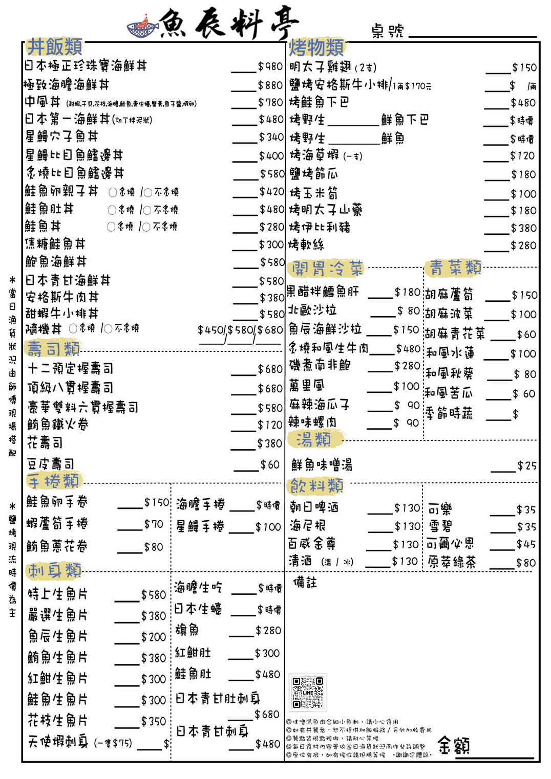 魚辰菜單Menu